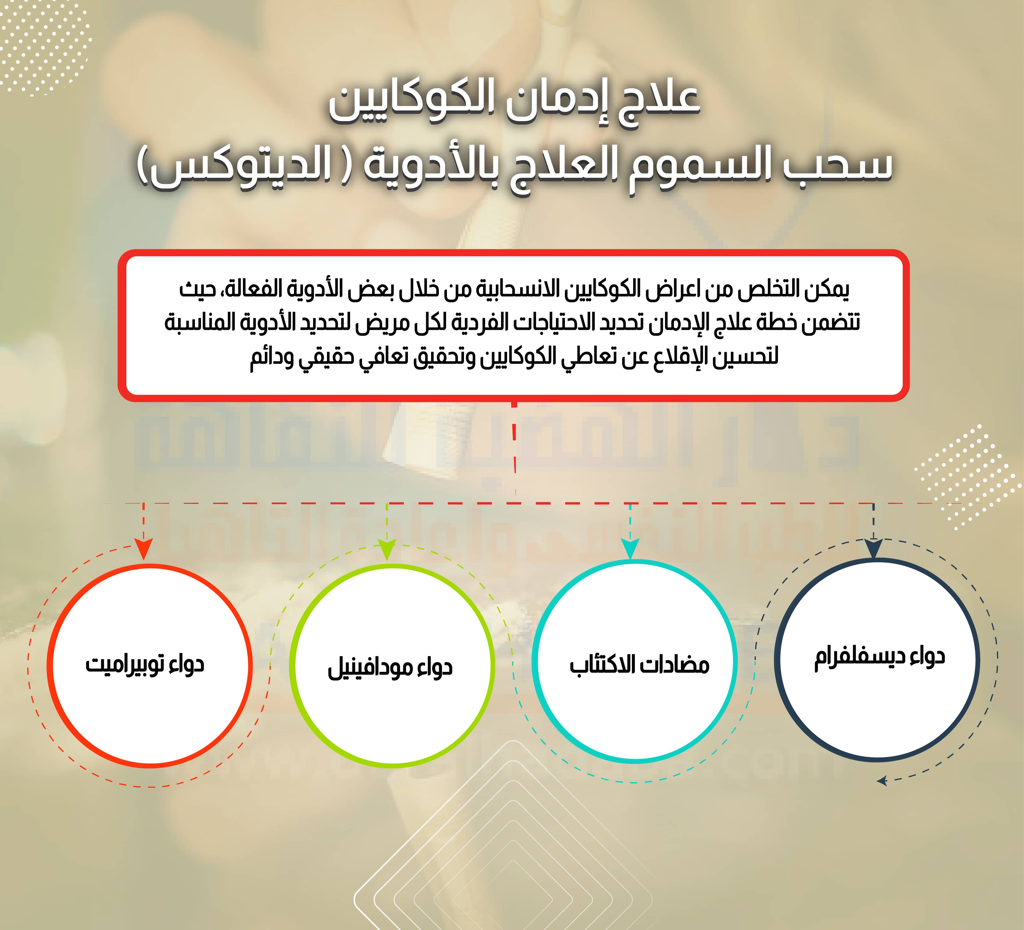 علاج إدمان الكوكايين سحب السموم العلاج بالأدوية ( الديتوكس)